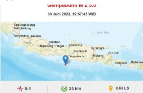 Gempa Magnitudo 6,6 Guncang Yogyakarta