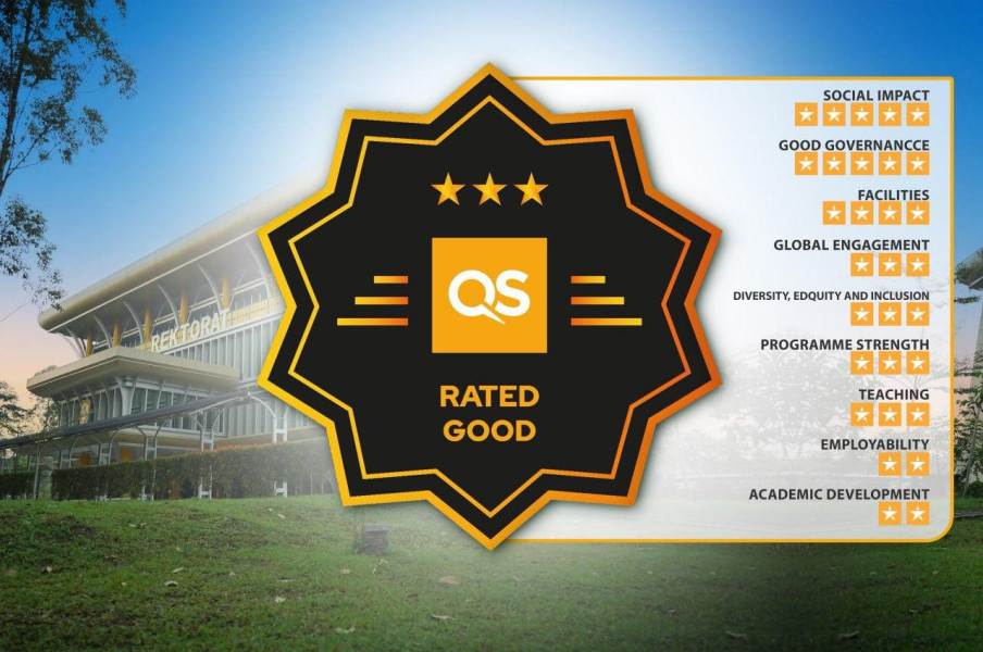 UIR Raih Pemeringkatan 3 Bintang Terekognisi QS Stars