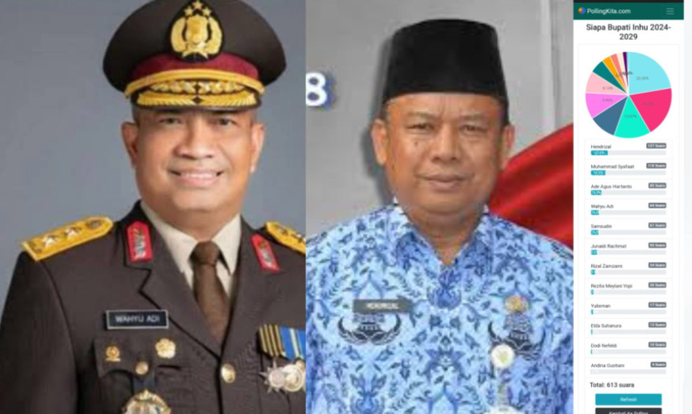 Ada Nama Hendrizal dan Irjen Pol (Purn) Wahyu Adi Dapat Vote Tertinggi PollingKitaCom
