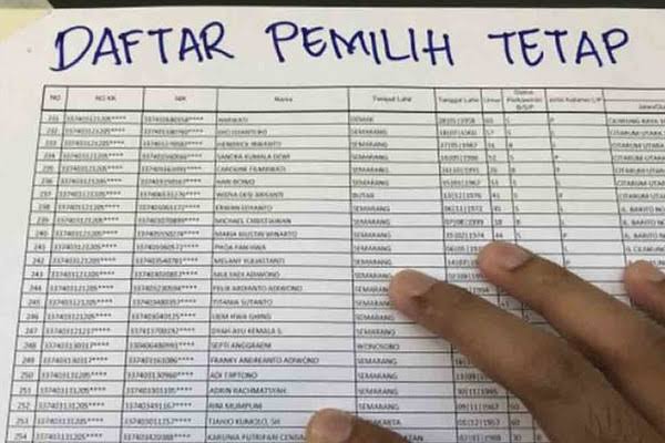 KPU Pekanbaru Temukan 14 ribu Orang Meninggal Masuk DPT
