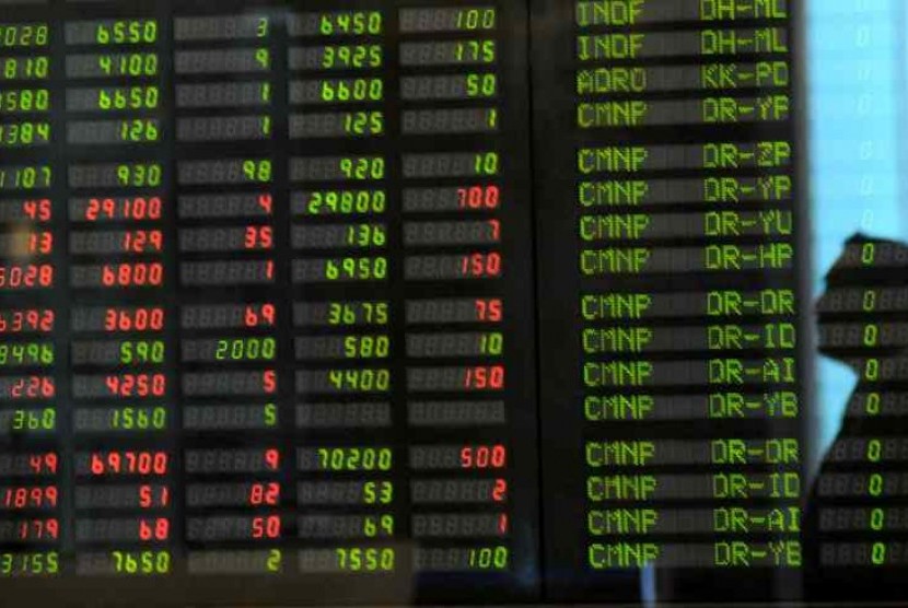 Pujian Bank Dunia ke Indonesia karena Berhasil Menjaga Stabilitas Pertumbuhan Ekonomi