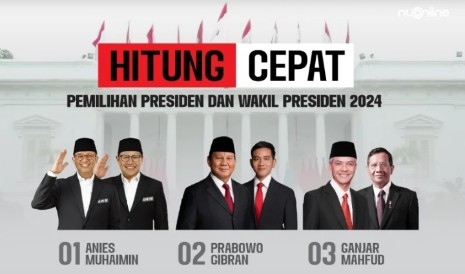 Hitung Cepat Kawalpemilu, Prabowo-Gibran Unggul di 34 dari 38 Provinsi