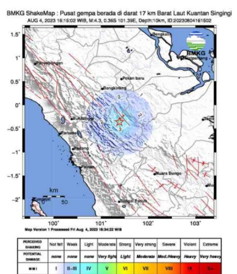 Bikin Masyarakat Kaget, Ternyata Ini Penyebab Gempa Bumi di Kuansing