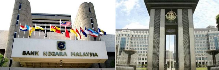 Swap Bilateral Mata Uang Lokal Dua Negara