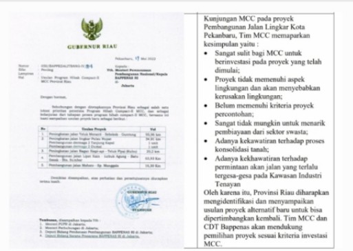 Hibah MCC Tetap Lanjut, Gubernur Riau Usul Proyek Baru